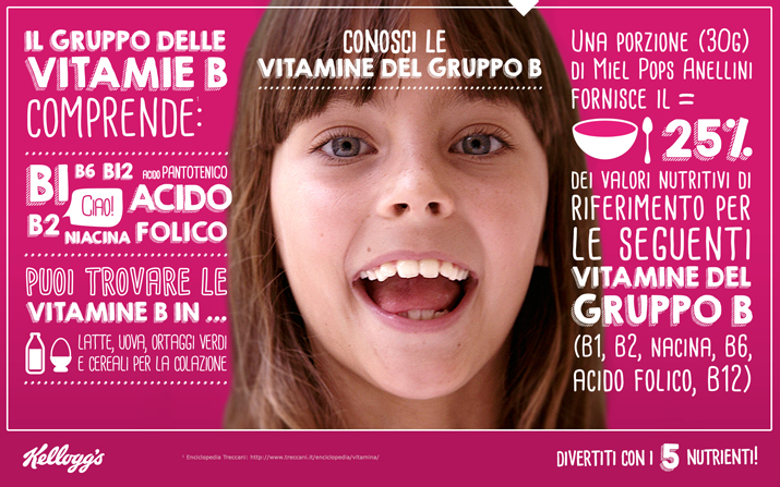 vitaminB infographic